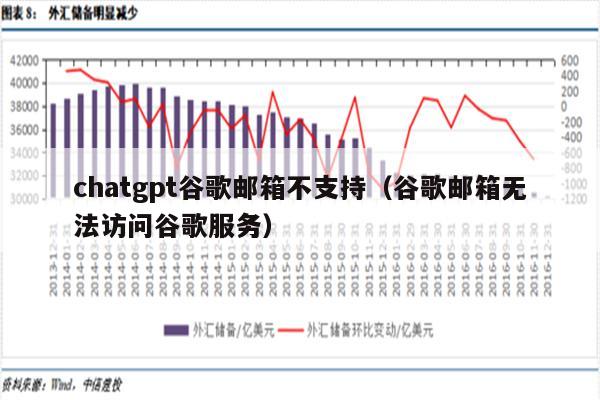 chatgpt谷歌邮箱不支持（谷歌邮箱无法访问谷歌服务）