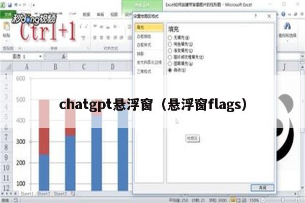 chatgpt悬浮窗（悬浮窗flags）