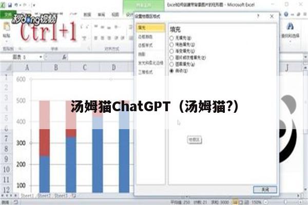 汤姆猫ChatGPT（汤姆猫?）