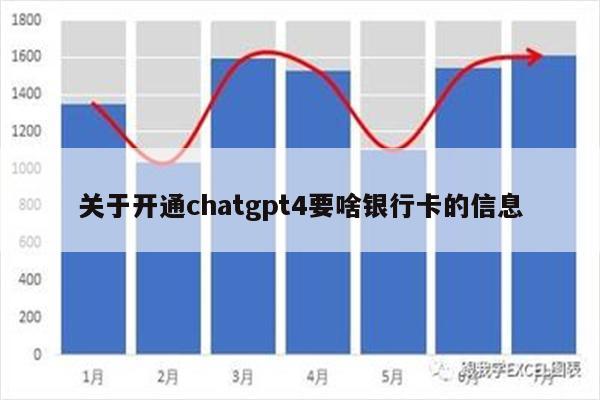 关于开通chatgpt4要啥银行卡的信息