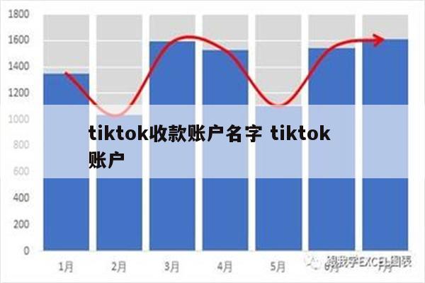 tiktok收款账户名字 tiktok 账户