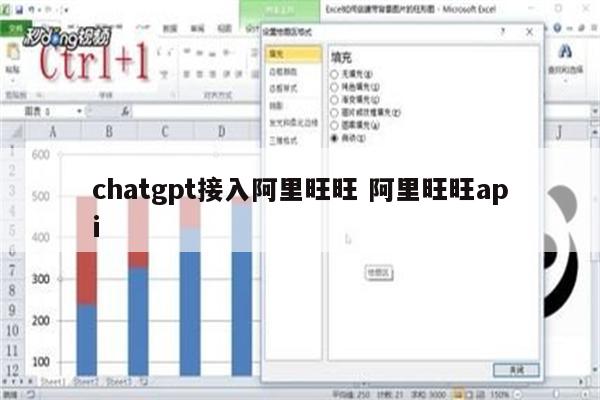 chatgpt接入阿里旺旺 阿里旺旺api