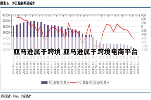 亚马逊属于跨境 亚马逊属于跨境电商平台