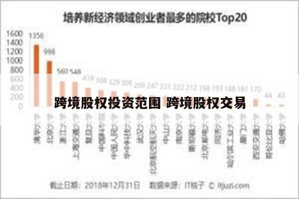 跨境股权投资范围 跨境股权交易