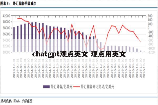 chatgpt观点英文 观点用英文