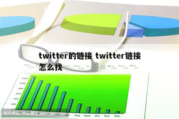 twitter的链接 twitter链接怎么找