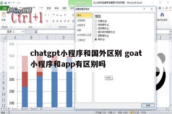 chatgpt小程序和国外区别 goat小程序和app有区别吗