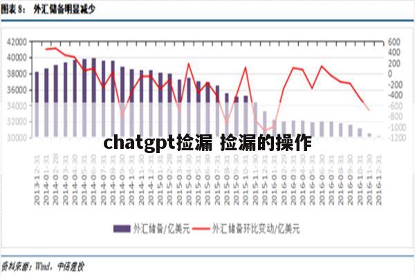 chatgpt捡漏 捡漏的操作