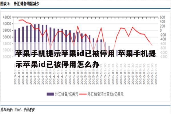 苹果手机提示苹果id已被停用 苹果手机提示苹果id已被停用怎么办