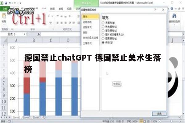 德国禁止chatGPT 德国禁止美术生落榜