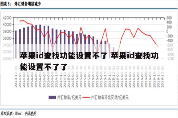 苹果id查找功能设置不了 苹果id查找功能设置不了了