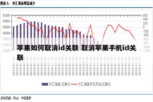 苹果如何取消id关联 取消苹果手机id关联