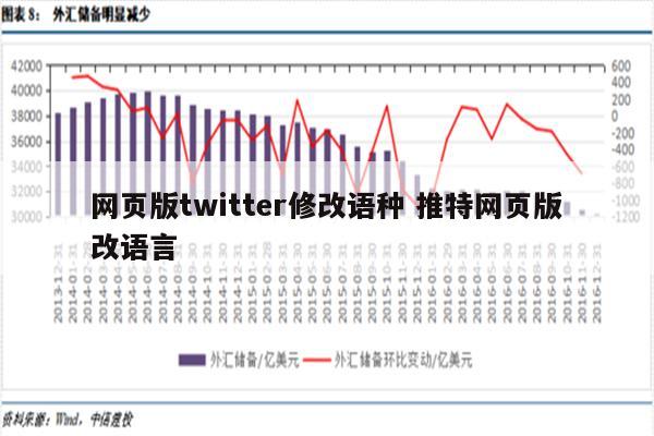 网页版twitter修改语种 推特网页版改语言