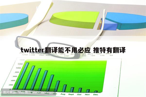 twitter翻译能不用必应 推特有翻译