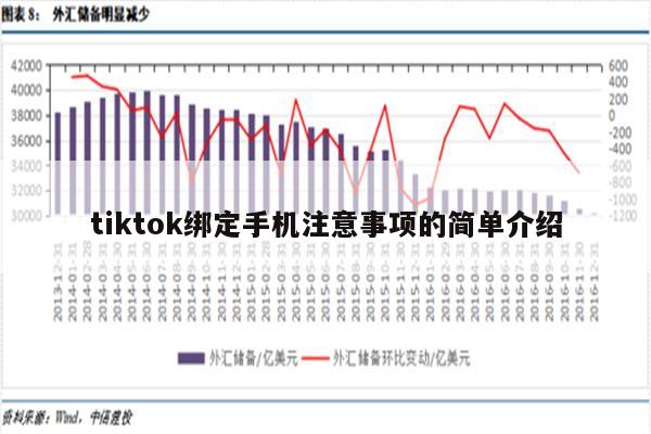 tiktok绑定手机注意事项的简单介绍