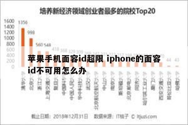 苹果手机面容id超限 iphone的面容id不可用怎么办