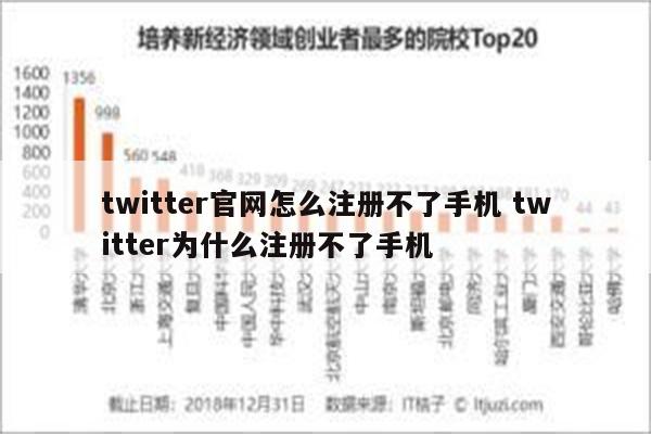 twitter官网怎么注册不了手机 twitter为什么注册不了手机