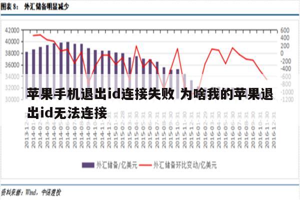 苹果手机退出id连接失败 为啥我的苹果退出id无法连接