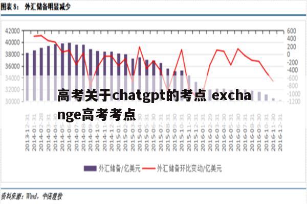 高考关于chatgpt的考点 exchange高考考点