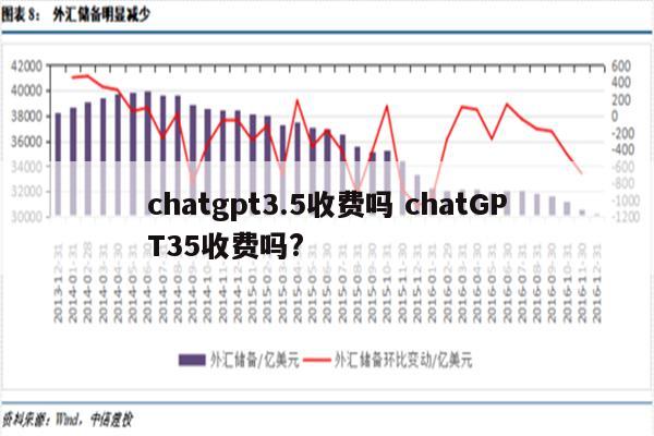 chatgpt3.5收费吗 chatGPT35收费吗?