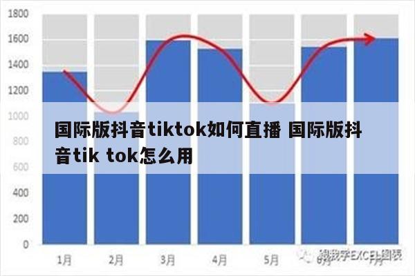 国际版抖音tiktok如何直播 国际版抖音tik tok怎么用