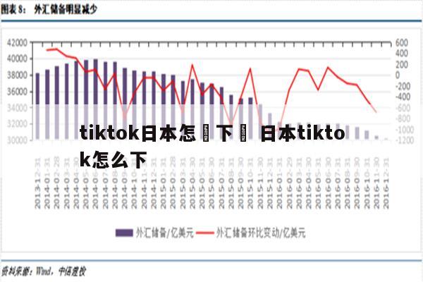 tiktok日本怎麼下載 日本tiktok怎么下