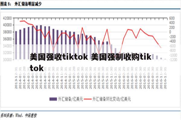 美国强收tiktok 美国强制收购tiktok