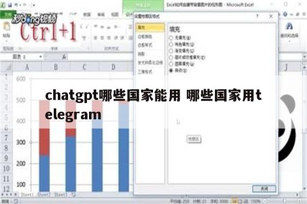 chatgpt哪些国家能用 哪些国家用telegram