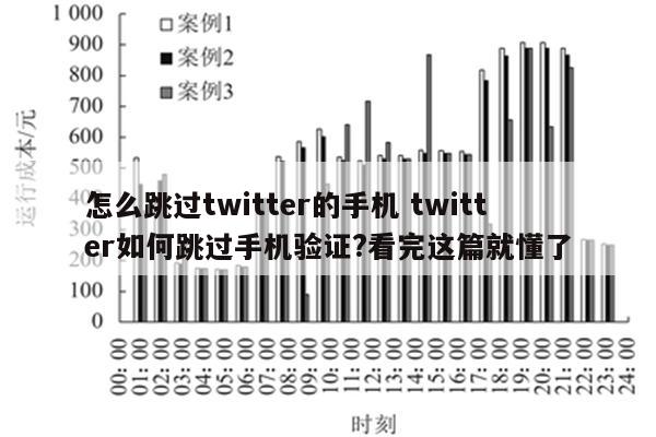 怎么跳过twitter的手机 twitter如何跳过手机验证?看完这篇就懂了