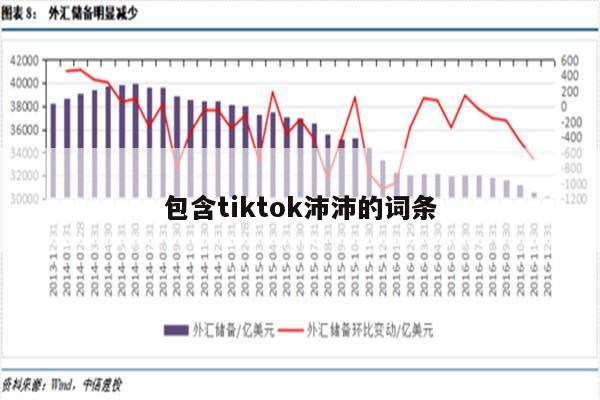 包含tiktok沛沛的词条