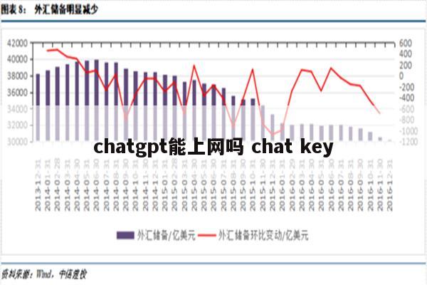 chatgpt能上网吗 chat key