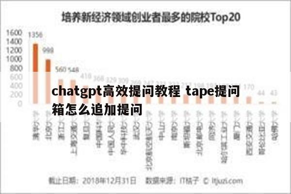 chatgpt高效提问教程 tape提问箱怎么追加提问