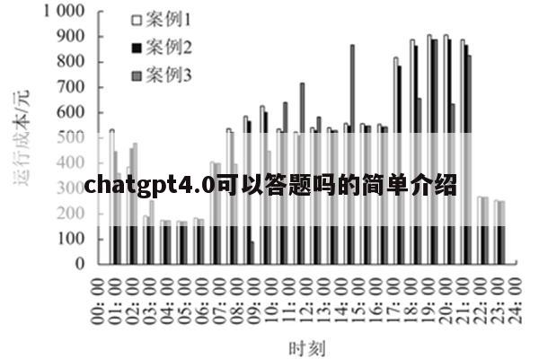 chatgpt4.0可以答题吗的简单介绍