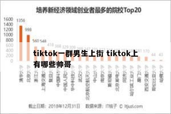 tiktok一群男生上街 tiktok上有哪些帅哥