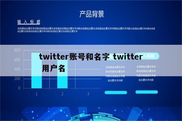 twitter账号和名字 twitter 用户名