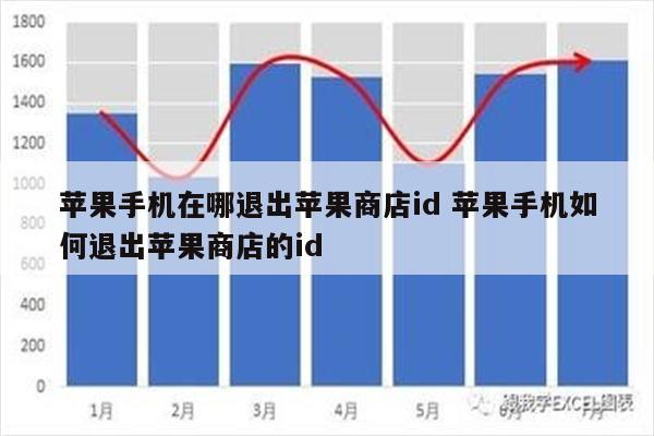 苹果手机在哪退出苹果商店id 苹果手机如何退出苹果商店的id