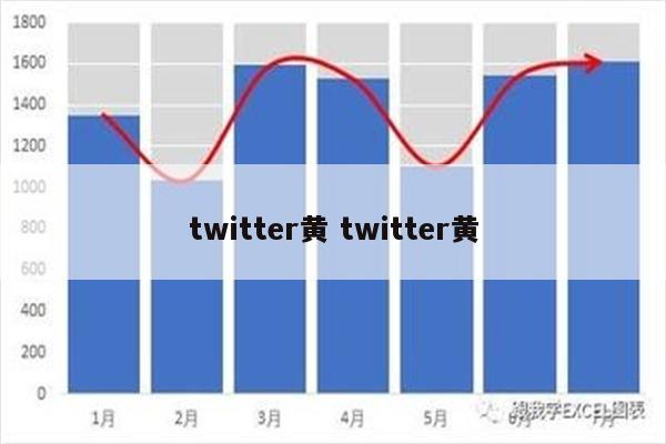 twitter黄 twitter黄