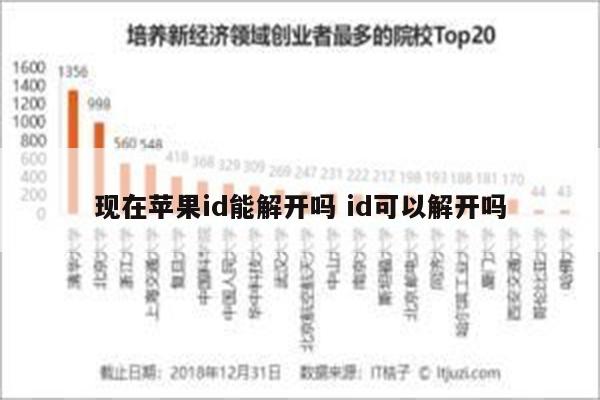现在苹果id能解开吗 id可以解开吗