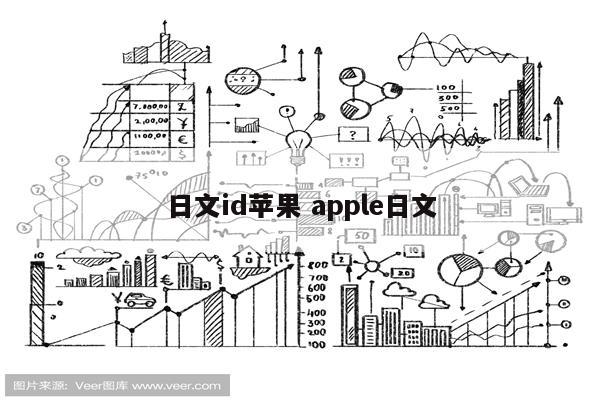日文id苹果 apple日文