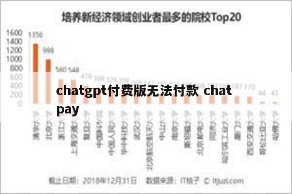 chatgpt付费版无法付款 chat pay