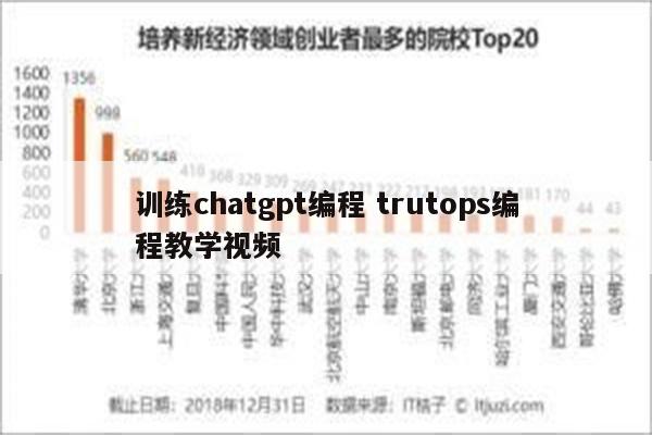 训练chatgpt编程 trutops编程教学视频