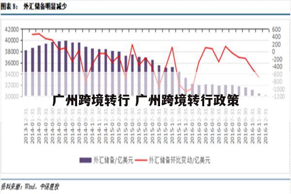 广州跨境转行 广州跨境转行政策