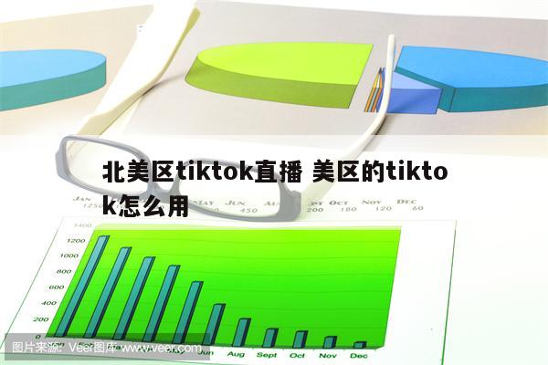 北美区tiktok直播 美区的tiktok怎么用