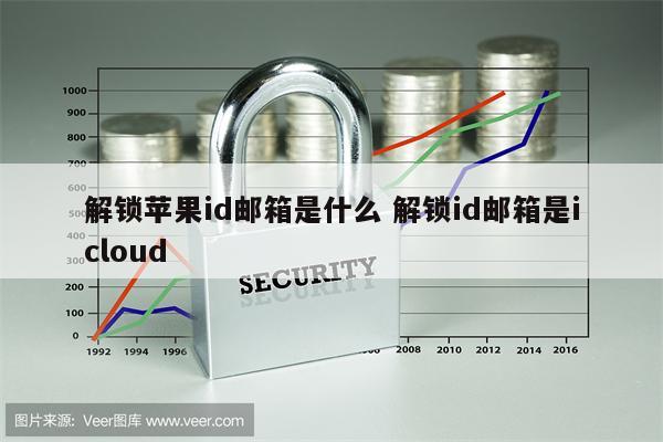 解锁苹果id邮箱是什么 解锁id邮箱是icloud