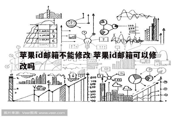 苹果id邮箱不能修改 苹果id邮箱可以修改吗