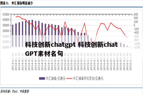 科技创新chatgpt 科技创新chatGPT素材名句