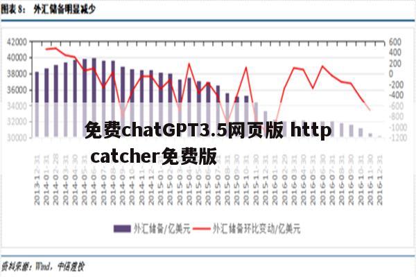 免费chatGPT3.5网页版 http catcher免费版