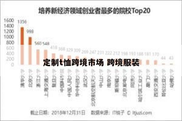 定制t恤跨境市场 跨境服装