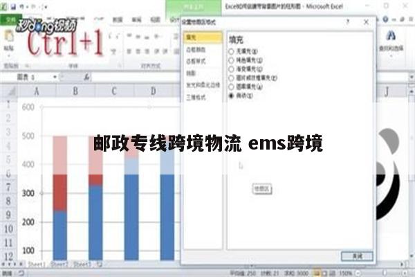 邮政专线跨境物流 ems跨境