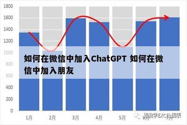 如何在微信中加入ChatGPT 如何在微信中加入朋友